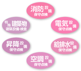 img-business01.gif