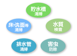 img-business02.gif