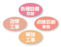img-business03.gif