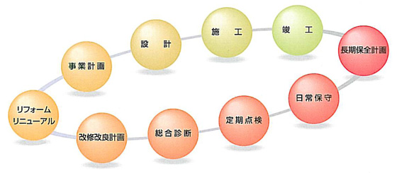 lcm-pict.jpg
